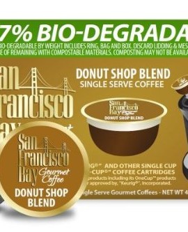 San-Francisco-Bay-Coffee-Donut-Shop-Blend-36-OneCup-Single-Serve-Cups-0